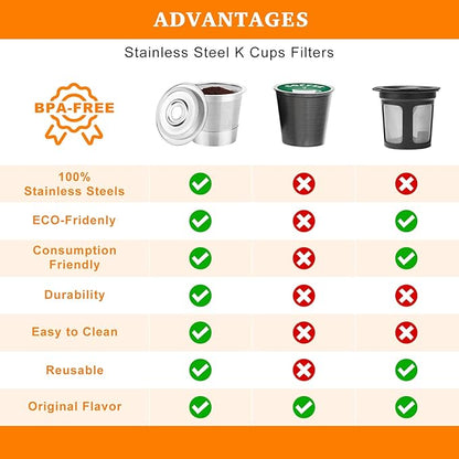 Reusable Stainless Steel K Cups Compatible with Ninja Pods and Grounds Coffee Maker Dual Brew CFP101 & Ninja Single-Serve PB051/PB041, Reusable Coffee Filter Pods Accessories (2 Pack)