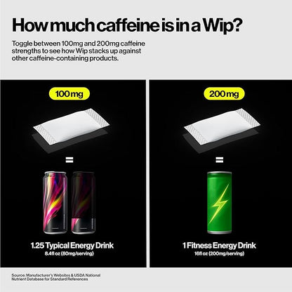 Wip Energy Pouches | 200mg Natural Caffeine | Vitamins and Minerals | Strawberry Kiwi | 15 Pouches Per Can | 3 Cans
