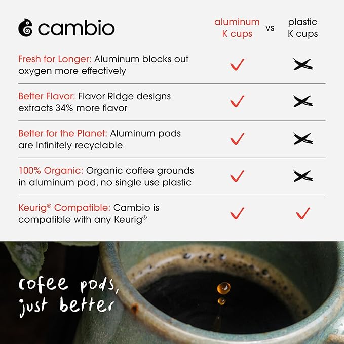Cambio Roasters Colombian Organic Coffee K Cups for Keurig, Medium Roast Coffee K-Cup, Only Aluminum Keurig K Cups with Organic Beans, More Flavor & Longer Lasting Freshness, Medium Roast, 60 count