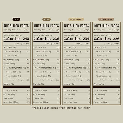 PRIMA ANCESTRAL PROTEIN BAR Grass Fed Protein Bars, 7 Pack – Animal-Based Protein Bar with Beef Tallow, Raw Honey, Seed Oil Free, Low Carb, Gluten-Free – Healthy, Energy Snacks for Clean Lifestyle (7 Pack, Variety Pack)