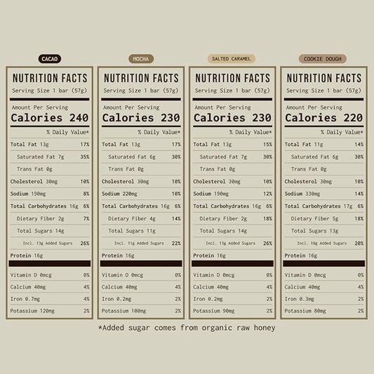 PRIMA ANCESTRAL PROTEIN BAR Grass Fed Protein Bars, 7 Pack – Animal-Based Protein Bar with Beef Tallow, Raw Honey, Seed Oil Free, Low Carb, Gluten-Free – Healthy, Energy Snacks for Clean Lifestyle (7 Pack, Variety Pack)