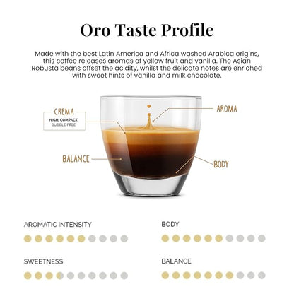 Caffe' Vergnano 1882 50 Count Oro, Cremoso, Intenso, Napoli and Decaffeinato Original Line Machine Compatible Capsules, Arabica Medium Roast Coffee Variety Pack Intensity Range 4/10 to 10/10