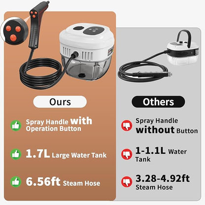 Handheld Steam Cleaner for Home, 2500W High Temperature Pressurized Machine, 1.7L Water Tank, Handle-controlled Steam Output, Portable Cleaning Steamer for Car, Bed Bugs, Furniture, Grout (White)