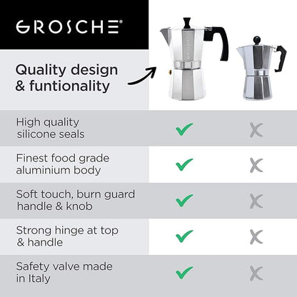 GROSCHE Milano Stovetop Espresso Maker Moka Pot 9 espresso cup, 15.2 oz, Silver Cuban Coffee Maker Stove top coffee maker Moka Italian espresso greca coffee maker brewer percolator