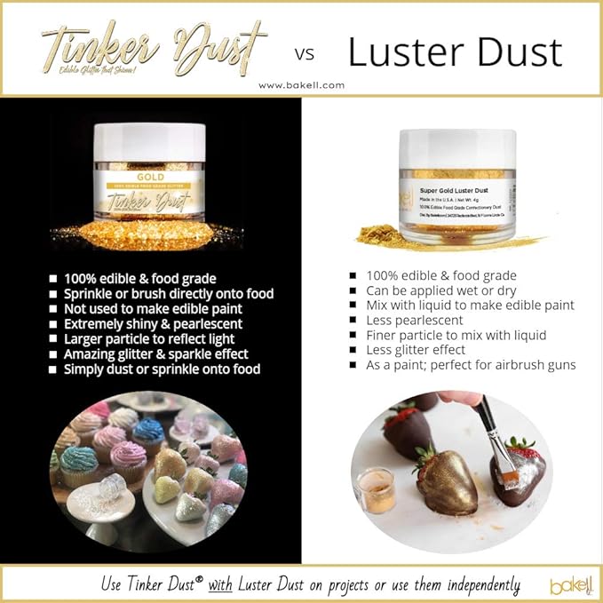 Bakell - Soft Blue Tinker Dust Edible Glitter (25g 1x Jar) for Cakes, Cookies, Desserts and Drinks!