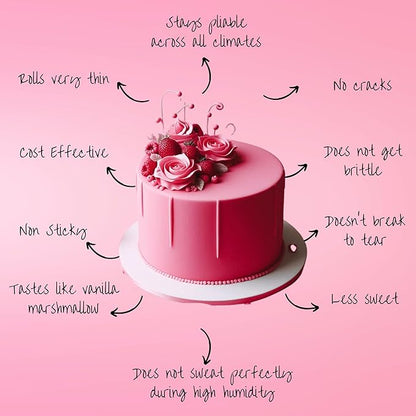 Confect Old Rose Pink Fondant for Cake Decorating Fondant, Smooth & Pliable Icing for Cakes, Cupcakes & Sugarcraft | Vegan, Gluten-Free, Nut-Free, Palm Oil-Free – 8.8 Oz