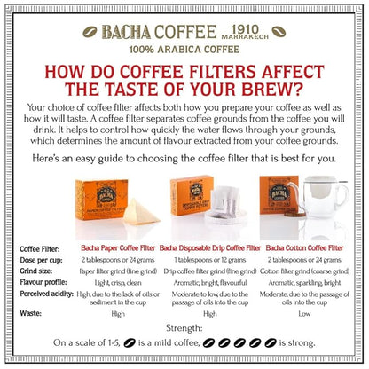 Bacha Coffee | El Flamingo Single Origin Decaffeinated Coffee, Autograph Collection, 100% Arabica Specialty Coffee, Ground Beans, Medium Dark Roast, 250g & 100% Natural Wood Fibre Paper Filters