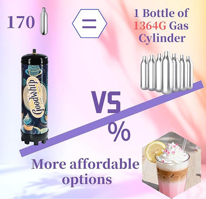 2.2L 1364g Whipped Cream Charger Tank (1 Pack), Fits with Any Standard Dispensers, Leak Proof Steel