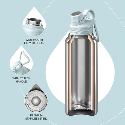 IDEUS Insulated Stainless Steel Water Bottle with 2 Leak-Proof Lids, Thermal Water Flask for Hiking Biking, 40oz, Light Blue
