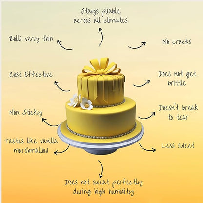 Confect Sunshine Yellow Fondant | Icing Fondant | Colored Fondant | Fondant Kit | Cake Fondant | Chef's Choice Edible Fondant for Cake Decorating | Vegan, Gluten-Free, Nut-Free, Palm Oil-Free – 8.8 oz