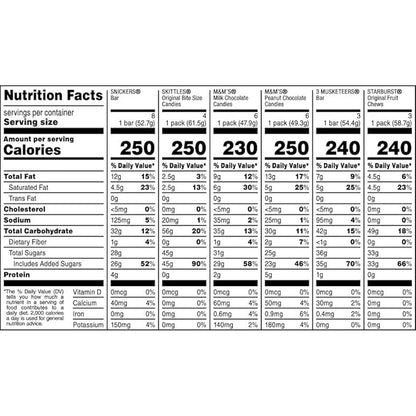 Mars M&M'S, SNICKERS, 3 MUSKETEERS, SKITTLES & STARBURST Variety Pack Full Size Bulk Candy Assortment, 56.11 oz, 30 Count