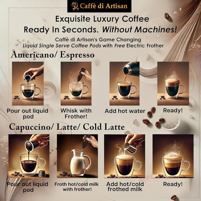 Caffè di Artisan Liquid Coffee Pods – Premium Single-Serve for Cold Brew, Iced & Hot Coffee – Machine-Free, Eco-Friendly, Ready in Seconds. Rich Raro Arabica, Medium Roast with Frother – 24 Count.