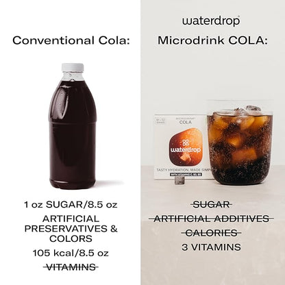 Waterdrop Microdrink Hydration Cubes Variety Pack, Cola & Pomegranate Flavors, Zero Sugar Vitamin Drink Mix with Kola Nut, Goji Berry, Green Coffee, Vitamins C, B1, B3, B5, B6, 24 Count