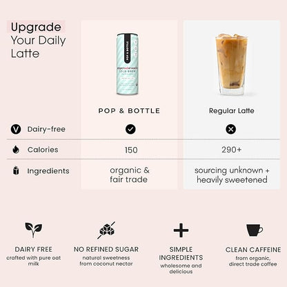 Pop & Bottle Oat Milk Lattes- Cold Brew, Cold Brew Coffee Cans, Canned Coffee, Iced Coffee, Organic, Dairy Free, Gluten Free, Lightly Sweetened with Coconut Nectar- Peppermint Mocha, 8 Fl Oz (12 Pack)