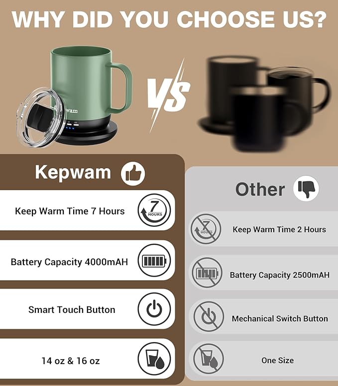 Self Heating Coffee Mug T1-16oz Fast Heating & Ultra Long-Lasting Battery Life, Heated Coffee Mug Up to 149℉ - Touch & App Controlled Coffee Mug, Birthday Gifts for Women and Men