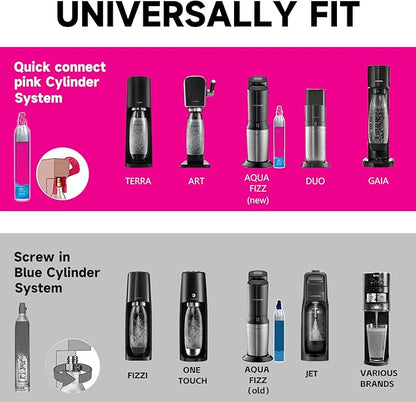 Pink Quick Connect CO2 Adapter 60in Hose Kit, CGA320 CO2 Cylinder Tank Direct to Sparkling Water Soda Maker for Terra DUO Art Gaia Aqua Fizz