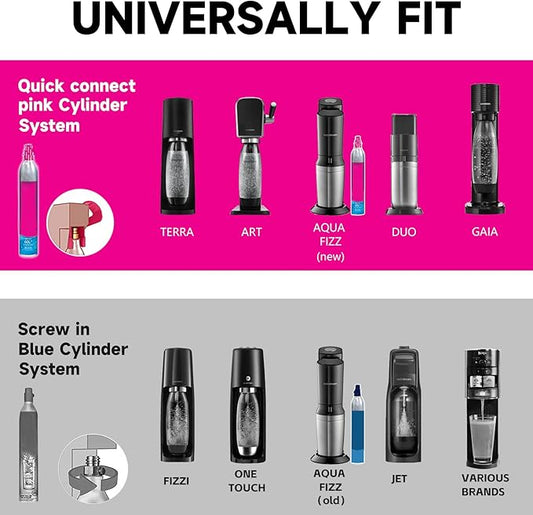 Pink Quick Connect CO2 Adapter 60in Hose Kit, CGA320 CO2 Cylinder Tank Direct to Sparkling Water Soda Maker for Terra DUO Art Gaia Aqua Fizz