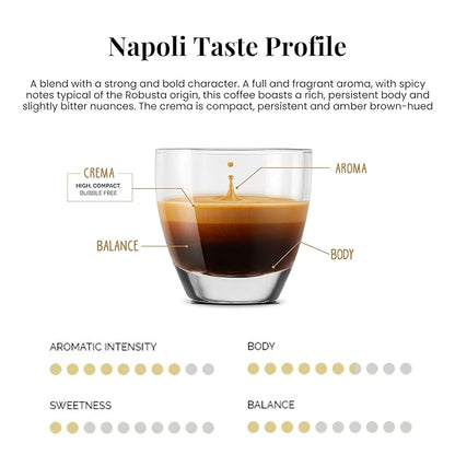 Caffe' Vergnano Medium Roast Espresso Bundle - Original Line Machine Compatible Arabica Robusta Italian Coffee For Nespresso Coffee Machines, Oro, Intenso, Napoli - 10 of Each Flavor (30 Capsules)