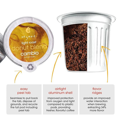 Cambio Roaster Donut Blend Keurig Coffee K Cups, Organic Light Roast Coffee Pods, Only Aluminum K Cup for More Flavor & Longer Lasting Freshness, Caffeinated Lower Acid Kcups for Keurig, 60 count