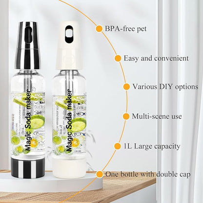 Portable Soda Siphon, 1L Travel Sparkling Water Maker Machine for Home & Outdoor, Carbonated Water Soda Streaming Machine, Soda Maker for Cocktails or Fizzy Drink, 8 gram CO2 Cartridges(Not Included)