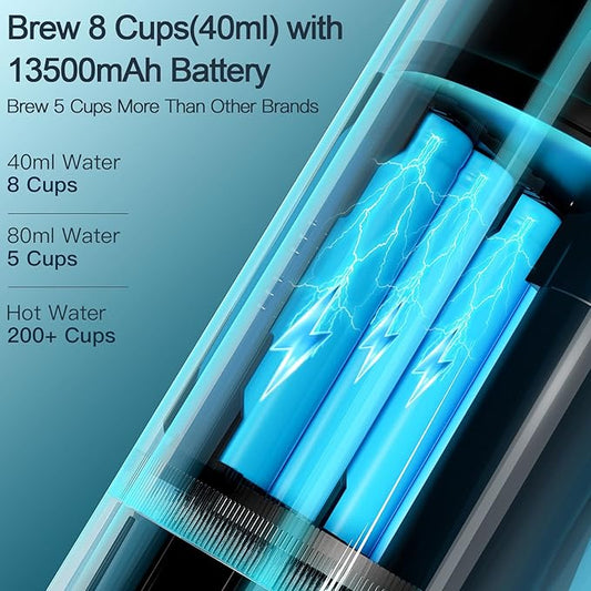 CONQUECO Portable Espresso Coffee Machine: 12V Electric Small Travel Expresso Maker - Self Heating 8 Cups Battery Powered Compatible for Nespresso Capsule - for Camping RV Hiking Office (Brown)