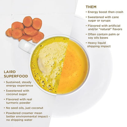 Laird Superfood Non-Dairy Original Superfood Turmeric Coconut Powder Coffee Creamer, Gluten Free, Non-GMO, Vegan, 8 oz. Bag, Pack of 1
