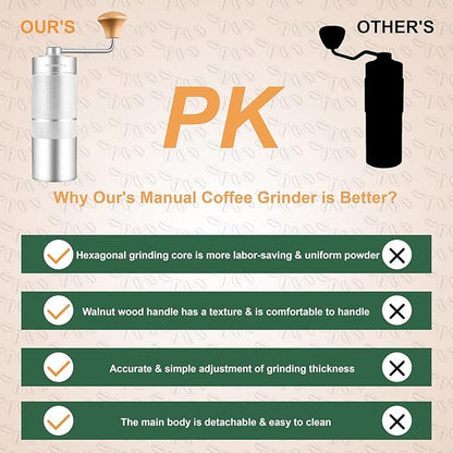 M6 Manual Coffee Grinder,Conical Hexagonal Burr & Double Bearings for Smooth Grinding,Portable Mini Hand Coffee Grinder for Espresso Pour Over French Press at Home or Camping Travling