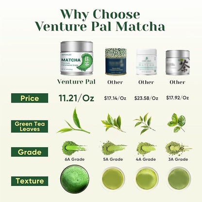 Venture Pal 100% Pure Premium Ceremonial Grade Matcha Powder, First Harvest Green Tea Powder - First Harvest, Vegan, Gluten-Free, No Additives, (30g/1.06oz）