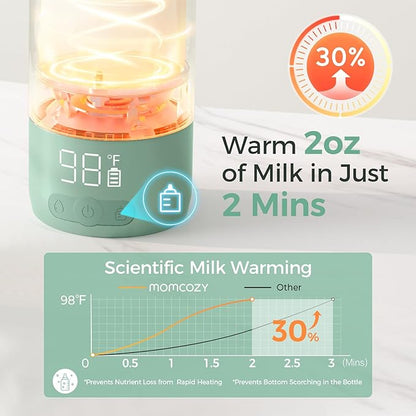 Momcozy Portable Milk Warmer for Travel – Dual Heating Modes for Breast Milk & Water, Portable Bottle Warmer with Fast Heating & Long Battery Life, 17 Ounces Large Capacity to Meet Your All-Day Needs