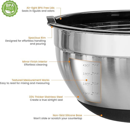 ROYDX Stainless Steel Mixing Bowls With BPA Free Airtight Lids &3 Grater Attachments,Non-Slip Bottoms- 33% Thick Metal Nesting Bowls for Mixing & Serving