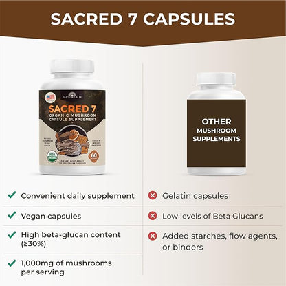Naturealm Sacred 7 Organic Mushroom Extract Capsules - Premium 7 Mushroom Supplement with Lions Mane, Reishi, Chaga - Immune Support & Focus - 180 Vegetarian Capsules