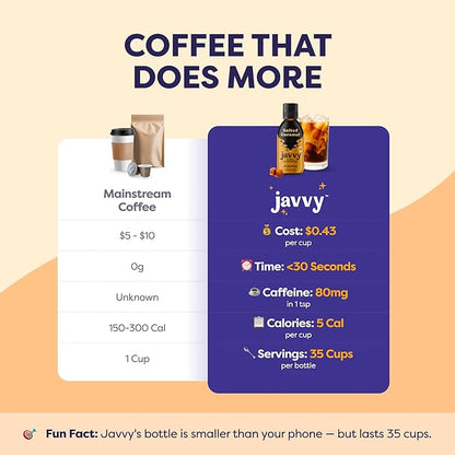 Coffee Concentrate - Limited Release Flavors - Cold Brew Coffee, Perfect for Hot or Iced Instant Coffees, Hot Drinks, Cold Brew Concentrate, 35 Servings - Salted Caramel
