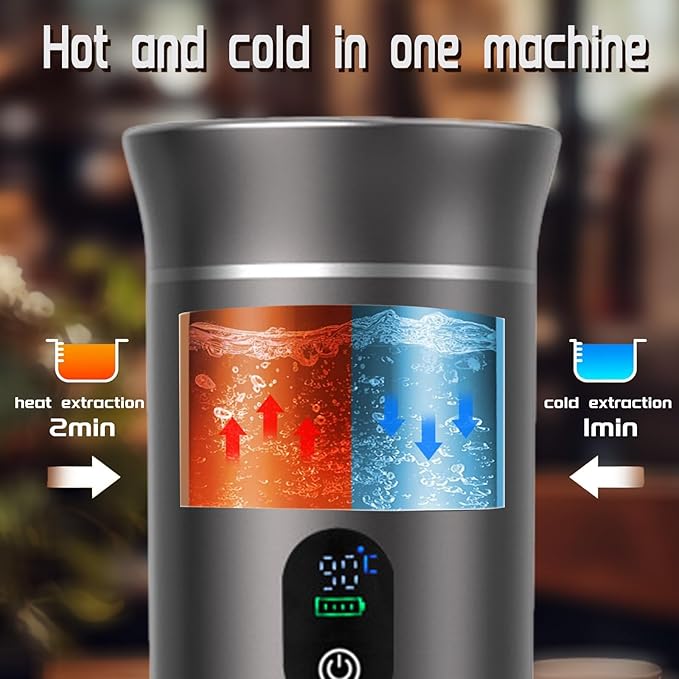 3-in-1 Portable Espresso Machine for Travel & Camping- 20 Bar Self-Heating Portable Coffee Maker with USB-C LED Display Car Coffee Maker, Compatible with Grounds&Capsules(Ns&DG) for RV, Hiking, Office