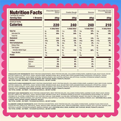 Prime Bites Protein Brownie from Alpha Prime Supplements | High Protein, Collagen Fortified Low Sugar Treat | Delicious Snack | 12 Bars per Box (Chocolate Flavors Variety)