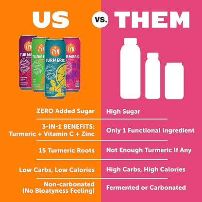 ZYN Turmeric Wellness Drink 6 (Pack), Mixed Berry Flavored Turmeric Curcumin Drink with Black Pepper, No Added Sugar, Low Carb & Low Calorie Drink, Clean Alternative