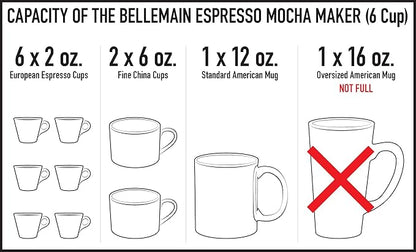 Bellemain Stovetop Espresso Maker | Italian Moka Pot Espresso Maker, Classic Aluminum Design Mocha Pot for Home Brewing & Camping | Easy to Use & Clean - 6-Cup, Silver