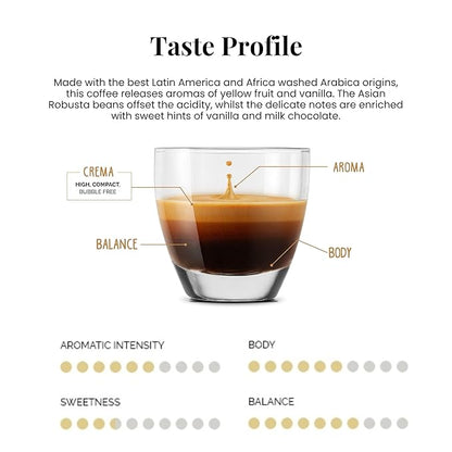 Caffe' Vergnano 1882 Medium Roast Espresso Original Line Machine Compatible Capsules, Single-Serve Arabica Robusta Espresso, Italian Coffee For Nespresso Coffee Machines, Intensity 4/10, Oro, 30 Ct