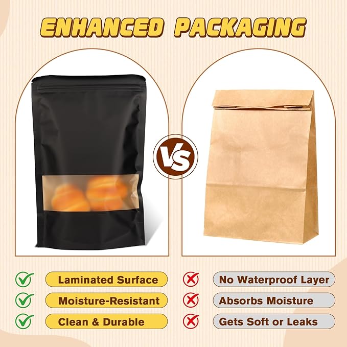 Jetmore-50pack-Smell-Proof-Bag, Zip Lock Pouches with Window, Resealable Bags for Small Business, Small Sealable Bags for Packaging Snack, Coffee, Spice, Candy, Trail Mix, Wax, Mylar Bags 3.5