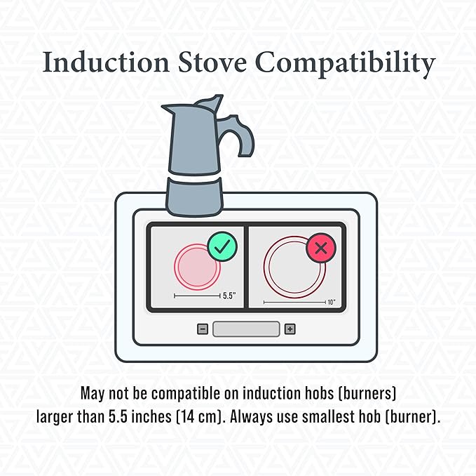 London Sip Glass and Stainless Steel Stovetop Espresso Maker Moka Pot Italian Coffee Percolator, Matte Black, Large (15.2 oz)
