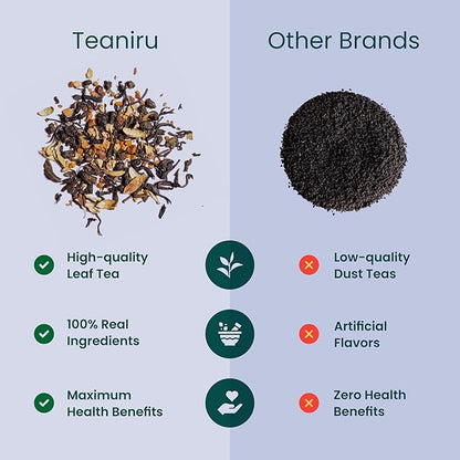 Teaniru, Novelty Tea Gift Box - 1 Carton (Box of 20) | Assorted Loose Leaf Tea Sampler Gift - 3 Flavors in Luxury Gift Box | Bulk Wellness Gifts for Employees, Clients & Family | Brew Hot/Iced