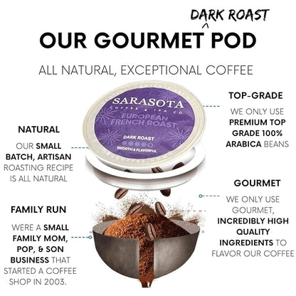 Sarasota K-Cup Coffee Pods | Dark Roast Coffee | European French Roast Cubano | Single Serve for Keurig Brewers | Gourmet, Low Acid, Mold Free | 24 Count