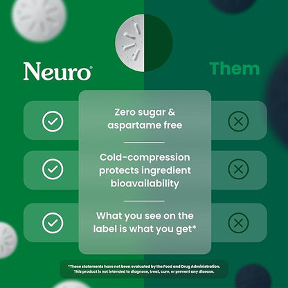 Neuro Energy & Focus Mints, Extra Strength - Sugar Free Breath Mints with 100mg Natural Caffeine, B Vitamins & L-Theanine - Vegan Brain Supplement for Exercise, Study & Daily Focus - Spearmint, 72 ct