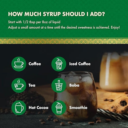 ChocZero Sugar Free Peppermint Syrup for Coffee - Keto Flavoring Syrups - Low Calorie Simple Syrup for Flavored Drinks – 25.4 Fluid Ounces