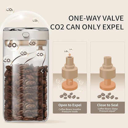 Coffee Canister with Premium Glass - Airtight Coffee Container with One-Way CO2 Valve and Freshness Tracker, Perfect for Coffee Bean Storage,57oz Large Capacity