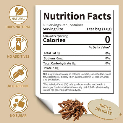 Lynginya Dandelion Root Tea, 60 Tea Bags (Pack of 2) - Premium Herbal Tea - Rich Flavor - No Sugar & No Caffeine - Total 120 Bags