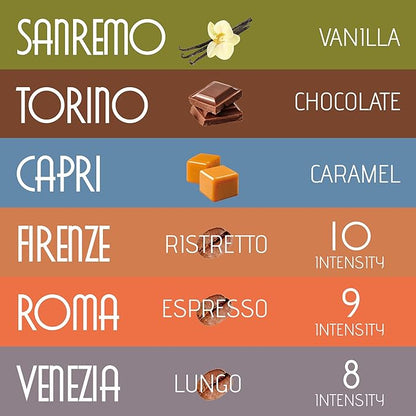 Artuzzi 120ct Espresso Pods For Nespresso Compatible Capsules Original Machines | Italian Coffee Variety - Ristretto Lungo Espresso Caramel Vanilla Chocolate | Aluminum & Recyclable