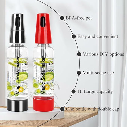 Portable Soda Siphon, 1L Travel Sparkling Water Maker Machine for Home & Outdoor, Carbonated Water Soda Streaming Machine, Soda Maker for Cocktails or Fizzy Drink, 8 gram CO2 Cartridges(Not Included)
