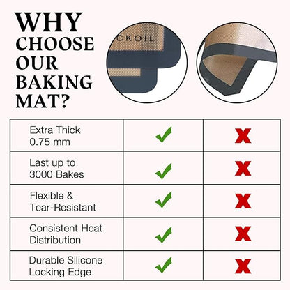Silicone Baking Mat Large 3 Pack-2 Half Sheets+1 Small Quarter Sheet,Reusable Non Stick Food Safe Baking Supplies Oven Liners Bakeware Mats for Cookies,Macarons,Bread, Pastry, Vegetables
