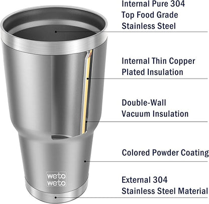 WETOWETO 30oz Tumbler, Stainless Steel Vacuum Insulated Water Coffee Tumbler Cup, Double Wall Powder Coated Spill-Proof Travel Mug Thermal Cup for Home Outdoor (Stainless, 1 Pack)