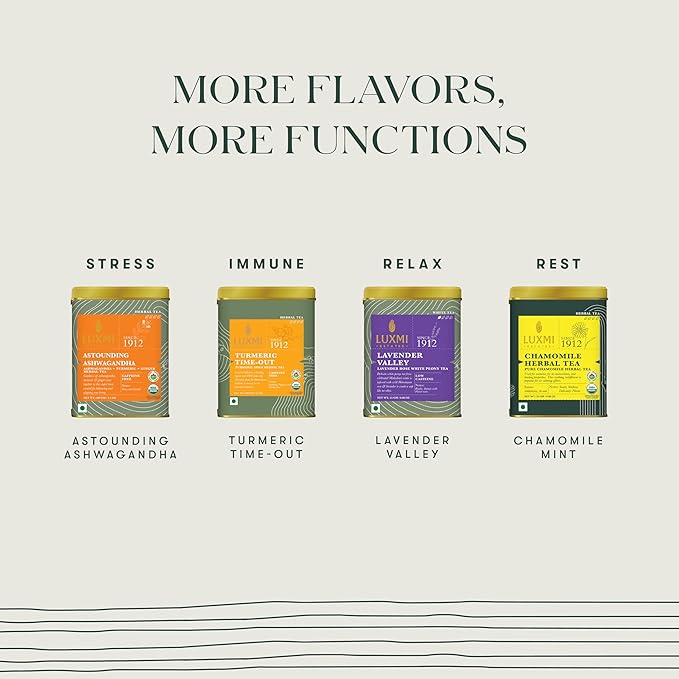 Luxmi Estates - Pure Dandelion Herbal - Organic Dandelion Tea - Loose Leaf - 100g (50 Cups) | With Pure Dandelion Root | Single Ingredient | Great for Detox